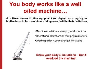 You body works like a well
oiled machine…
Just like cranes and other equipment you depend on everyday, our
bodies have to be maintained and operated within their limitations.
•Machine condition = your physical condition
•Operational limitations = your physical ability
•Load capacity = your strength limitations
Know your body’s limitations – Don’t
overload the machine!
 