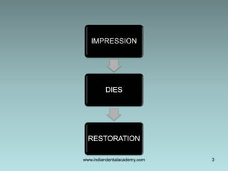 3
IMPRESSION
DIES
RESTORATION
www.indiandentalacademy.com
 