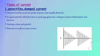 • Types of current
1.unrectifies,damped current
• Characterized by recurrent peaks of power thatrapidly diminish.
• It is generated by old hyfurcator or spark gap generator, and gives intense dehydration and
necrosis.
• Healing is slow and painful.
• Referred as oudin or teslacurrent
 