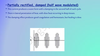 • Partially rectified, damped (half wave modulated)
• Thiscurrent produces awave form with adamping in the second halfof each cycle.
• There is lateralpenetration of heat, with slow heat occurring in deep tissues.
• The damping effect produces good coagulation and hemostasis, but healingis slow.
 