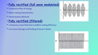 • Fully rectified (full wave modulated)
• Continuous flow of energy
• Better cutting characteristics
• Haemostasiasobtained
• Fully rectified (filtered)
• Continuous wave that have excellent cutting efficiency.
• Less tissuedamage and healing of tissue is better.
 