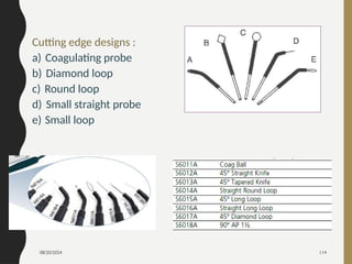 08/20/2024 114
Cutting edge designs :
a) Coagulating probe
b) Diamond loop
c) Round loop
d) Small straight probe
e) Small loop
 