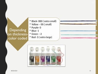08/20/2024 35
Depending
on thickness-
color coded
• Black- 000 ( extra small)
• Yellow – 00 ( small)
• Purple- 0
• Blue- 1
• Green – 2
• Red- 3 ( extra large)
47
 