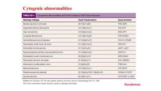 Gunderson
Cytogenic abnormalities
 