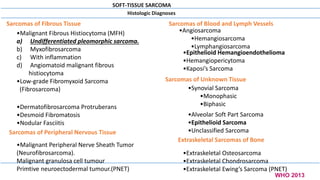 Histologic Diagnoses
•Malignant Fibrous Histiocytoma (MFH)
a) Undifferentiated pleomorphic sarcoma.
b) Myxofibrosarcoma
c) With inflammation
d) Angiomatoid malignant fibrous
histiocytoma
•Low-grade Fibromyxoid Sarcoma
(Fibrosarcoma)
Sarcomas of Fibrous Tissue Sarcomas of Blood and Lymph Vessels
•Angiosarcoma
•Hemangiosarcoma
•Lymphangiosarcoma
•Epithelioid Hemangioendothelioma
•Hemangiopericytoma
•Kaposi’s Sarcoma
Sarcomas of Peripheral Nervous Tissue
•Malignant Peripheral Nerve Sheath Tumor
(Neurofibrosarcoma).
Malignant granulosa cell tumour
Primtive neuroectodermal tumour.(PNET)
Sarcomas of Unknown Tissue
•Synovial Sarcoma
•Monophasic
•Biphasic
•Alveolar Soft Part Sarcoma
•Epithelioid Sarcoma
•Unclassified Sarcoma
Extraskeletal Sarcomas of Bone
•Extraskeletal Osteosarcoma
•Extraskeletal Chondrosarcoma
•Extraskeletal Ewing’s Sarcoma (PNET)
•Dermatofibrosarcoma Protruberans
•Desmoid Fibromatosis
•Nodular Fasciitis
SOFT-TISSUE SARCOMA
WHO 2013
 