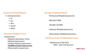 • Leiomyosarcoma
• GI
• GU
• Skin
• Vessel
• Other
Sarcomas of Smooth Muscle
•Liposarcoma
•Atypical Lipomatous Tumor
•Myxoid Liposarcoma
•Cellular Myxoid Liposarcoma
•Dedifferentiated Liposarcoma
•Pleomorphic Liposarcoma
Sarcomas of Adipose Tissue
Sarcomas of Skeletal Muscle
•Embryonal Rhabdomyosarcoma
•Botryoid RMS
•Spindle cell RMS
•Alveolar Rhabdomyosarcoma
•Pleomorphic Rhabdomyosarcoma
Soft-tissue Tumors of Melanocytic Tissue
•Melanoma of Soft Parts
•AKA - Clear Cell Sarcoma
WHO 2013
 