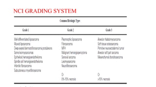 NCI GRADING SYSTEM
 