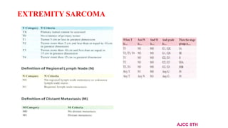 EXTREMITY SARCOMA
AJCC 8TH
 