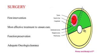 SURGERY
Firstintervention
Most effective treatment to ensure cure.
Functionpreservation
Adequate Oncologicclearance
Perez and Brady’s 6TH
 