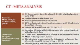 CT –METAANALYSIS
 