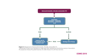 ESMO 2018
 