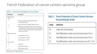 French Federation of cancer centers sarcoma group
 