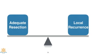 39
Adequate
Resection
Local
Recurrence
 