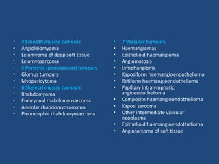 • 4 Smooth muscle tumours
• Angioleiomyoma
• Leiomyoma of deep soft tissue
• Leiomyosarcoma
• 5 Pericytic (perivascular) tumours
• Glomus tumours
• Myopericytoma
• 6 Skeletal muscle tumours
• Rhabdomyoma
• Embryonal rhabdomyosarcoma
• Alveolar rhabdomyosarcoma
• Pleomorphic rhabdomyosarcoma
• 7 Vascular tumours
• Haemangiomas
• Epithelioid haemangioma
• Angiomatosis
• Lymphangioma
• Kaposiform haemangioendothelioma
• Retiform haemangioendothelioma
• Papillary intralymphatic
angioendothelioma
• Composite haemangioendothelioma
• Kaposi sarcoma
• Other intermediate vascular
neoplasms
• Epithelioid haemangioendothelioma
• Angiosarcoma of soft tissue
 