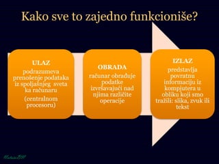 Kako sve to zajedno funkcioniše?
ULAZ
podrazumeva
prenošenje podataka
iz spoljašnjeg sveta
ka računaru
(centralnom
procesoru)
OBRADA
računar obrađuje
podatke
izvršavajući nad
njima različite
operacije
IZLAZ
predstavlja
povratnu
informaciju iz
kompjutera u
obliku koji smo
tražili: slika, zvuk ili
tekst
 