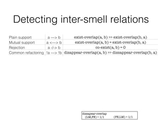 Plain support a —> b exist-overlap(a, b) >> exist-overlap(b, a)
Mutual support a <—> b exist-overlap(a, b) ≈ exist-overlap(b, a)
Rejection a -/-> b co-exist(a, b) ≈ 0
Common refactoring !a —> !b disappear-overlap(a, b) >> dissappear-overlap(b, a)
Inclusion a ==> b exist-overlap(a, b) ≈ 1
Detecting inter-smell relations
exist
(LM) = 3
(FE) = 2
(TC) = 1
(GC) = 1
dissapear
(LM) = 1
(FE) = 1
(GC) = 1
co-dissapear
(LM,FE) = 1
exist
(LM) = 3+2=5
(FE) = 2+1=3
(TC) = 1+1=2
(GC) = 1+0=1
exist-overlap
(TC,GC) = 1/2
(LM,GC) = 1/5
(FE,GC) = 1/2
(LM,FE) = 1/1
!
(GC,TC) = 1/1
(GC,LM) = 1/1
(GC,FE) = 1/1
(FE,LM) = 1/3
dissapear-overlap
(LM,FE) = 1/1
!
(FE,LM) = 1/1
 
