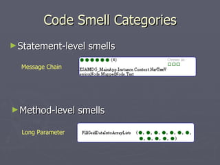 A Catalogue of Code Smell Visualizations | PPT