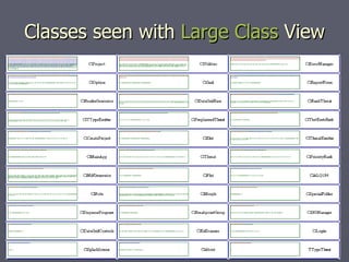 A Catalogue of Code Smell Visualizations
