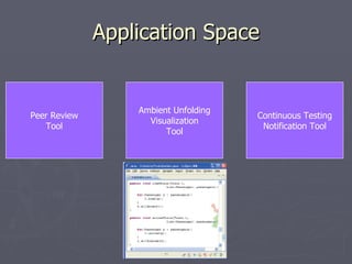 A Catalogue of Code Smell Visualizations