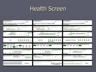 A Catalogue of Code Smell Visualizations