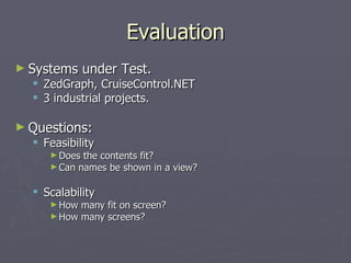A Catalogue of Code Smell Visualizations