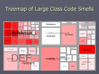 A Catalogue of Code Smell Visualizations | PPT