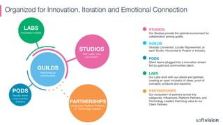 Organized for Innovation, Iteration and Emotional Connection
PODS
Results driven
cross-function
al teams
LABS
Innovation outlets
STUDIOS
Skill, scale, cost
optimization
STUDIOS
Our Studios provide the optimal environment for
collaboration among guilds..
GUILDS
Globally Connected, Locally Represented, at
each Studio. Horizontal to Project or Industry.
PODS
Client teams plugged into a innovation stream
fed by guild and communities talent.
LABS
Our Labs work with our clients and partners
creating an open incubator of ideas, proof of
concepts, products and solutions
PARTNERSHIPS
Our ecosystem of partners across key
categories: Influencers, Platform Partners, and
Technology Leaders that bring value to our
Client Partners
GUILDS
Horizontal as
communities
PARTNERSHIPS
Influencers, Platform Partners,
& Technology Leaders
 