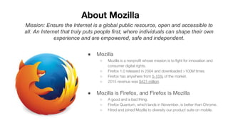 About Mozilla
● Mozilla
○ Mozilla is a nonprofit whose mission is to fight for innovation and
consumer digital rights.
○ Firefox 1.0 released in 2004 and downloaded >100M times
○ Firefox has anywhere from 5-15% of the market.
○ 2015 revenue was $421 million.
● Mozilla is Firefox, and Firefox is Mozilla
○ A good and a bad thing.
○ Firefox Quantum, which lands in November, is better than Chrome.
○ Hired and joined Mozilla to diversity our product suite on mobile.
Mission: Ensure the Internet is a global public resource, open and accessible to
all. An Internet that truly puts people first, where individuals can shape their own
experience and are empowered, safe and independent.
 