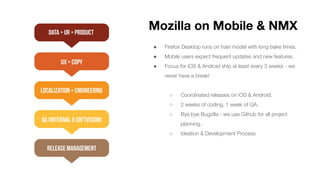 ● Firefox Desktop runs on train model with long bake times.
● Mobile users expect frequent updates and new features.
● Focus for iOS & Android ship at least every 3 weeks - we
never have a break!
○ Coordinated releases on iOS & Android.
○ 2 weeks of coding, 1 week of QA.
○ Bye bye Bugzilla - we use Github for all project
planning.
○ Ideation & Development Process
Mozilla on Mobile & NMX
 