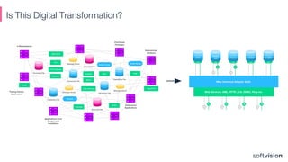 Is This Digital Transformation?
 