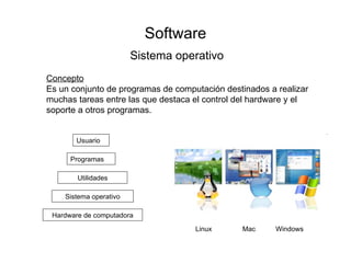 Software Sistema operativo Concepto Es un conjunto de programas de computación destinados a realizar muchas tareas entre las que destaca el control del hardware y el soporte a otros programas. Usuario Programas Utilidades Sistema operativo Hardware de computadora Linux Mac Windows 