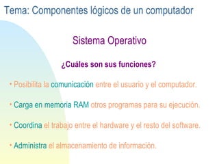 Sistema Operativo ¿Cuáles son sus funciones?   Posibilita la  comunicación  entre el usuario y el computador. Carga en memoria RAM  otros programas para su ejecución. Coordina  el trabajo entre el hardware y el resto del software. Administra  el almacenamiento de información. Tema: Componentes lógicos de un computador 