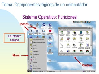 Sistema Operativo: Funciones Ventana Iconos Menú La Interfaz Gráfica Tema: Componentes lógicos de un computador 