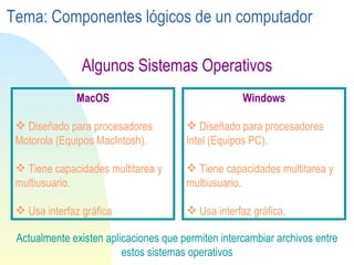 MacOS Diseñado para procesadores Motorola (Equipos MacIntosh).   Tiene capacidades  multitarea  y multiusuario. Usa  interfaz gráfica Algunos Sistemas Operativos Windows Diseñado para procesadores Intel (Equipos PC). Tiene capacidades  multitarea  y  multiusuario . Usa  interfaz  gráfica.  Actualmente existen aplicaciones que permiten intercambiar archivos entre estos sistemas operativos Tema: Componentes lógicos de un computador 