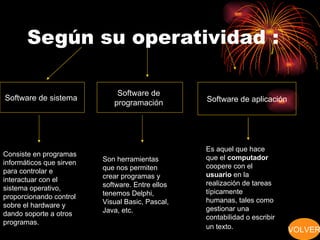 Según su operatividad : Software de sistema  Software de  programación  Software de aplicación Consiste en programas informáticos que sirven para controlar e interactuar con el sistema operativo, proporcionando control sobre el hardware y dando soporte a otros programas. Son herramientas que nos permiten crear programas y software. Entre ellos tenemos Delphi, Visual Basic, Pascal, Java, etc. Es aquel que hace que el  computador  coopere con el  usuario  en la realización de tareas típicamente humanas, tales como gestionar una contabilidad o escribir un texto.   VOLVER 