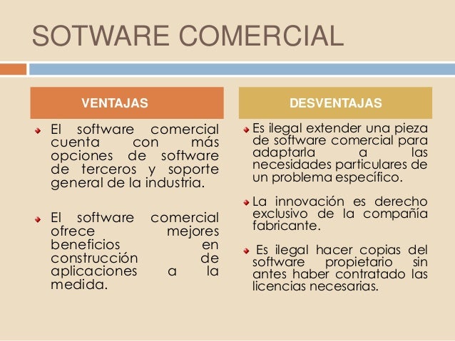 Software