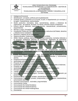 LÍNEA TECNOLÓGICA DEL PROGRAMA:
                   TECNOLOGÍAS DE INFORMACIÓN Y LA COMUNICACIÓN – GESTIÓN DE
                                         LA INFORMACIÓN
Modelo de Mejora                       RED TECNOLÓGICA :
   Continua
                    TECNOLOGÍAS DE LA INFORMACIÓN Y DISEÑO Y DESARROLLO DE
                                            SOFTWARE

   Inteligencia Emocional
   Globalización: conceptos, políticas para la globalización
   Contexto Social y productivo en el mundo, el país, el departamento y/o municipio y
   la región: Características, oportunidades.
   Sector productivo: Conceptos, tipos, características, actores y dinámicas de
   organización, las políticas, las leyes, los planes, situación actual y prospectiva
   Entorno laboral: definición, descripción, función, características, procedimientos,
   requerimientos
   Normas y Leyes: Conceptos, características, tipos,
   Constitución Política de Colombia: Características y estructura del Estado, derechos
   y deberes de los ciudadanos.
   Derechos y deberes de los trabajadores
   Sistema educativo: Instituciones y relaciones con el SENA.
   SENA: Historia, políticas, elementos de identidad corporativa, normativa referente a
   la formación profesional. (Normas de convivencia, reglamento de aprendices,
   Contrato de aprendizaje, Fondo de la Industria de la Construcción, Apoyos de
   sostenimiento, Bienestar a los Aprendices).
   Centro de Formación: Organización, estructura y funcionamiento.
   Entorno formativo y laboral.
   Actividades formativas y productivas.
   Formación Profesional para el desarrollo de competencias: Conceptos,
   características, metodologías de aprendizaje, fuentes para la construcción del
   conocimiento.
   Líneas tecnológicas: Conceptos, tipos (Tecnologías de la información y la
   comunicación, diseño, producción y transformación, materiales y herramientas,
   cliente).
   Programa de formación: Concepto, características.
   Aprendizaje autónomo: Concepto, estrategias.
   Proyecto de Formación: Concepto, tipos, fases.
   Evaluación de la formación profesional: Concepto, tipos, actores, roles e instancias.
   Proyecto de Vida: concepto, propósito y componentes.
   Aprendizajes previos: Concepto, utilidad y metodologías de identificación.
   Principios y Valores: Concepto, tipos.
   Trabajo en equipo: Conceptos, tipos, técnicas; estrategias de gestión.
   Innovación y Desarrollo tecnológico: Concepto y relaciones con la formación por
   proyectos.
   Emprendimiento: Concepto, ventajas, características del emprendedor.
   Comunicación: Conceptos, proceso, componentes y funciones tipos, características,
   comunicación asertiva.
   Procesos comunicativos, racionales y argumentados
   Comunicación Verbal
   Comunicación No Verbal Kinetésica
   Comunicación No Verbal Proxémica
   Comunicación No Verbal Paralinguística
   Convivencia



                                                                                    10
 