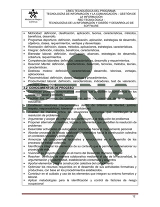 LÍNEA TECNOLÓGICA DEL PROGRAMA:
                    TECNOLOGÍAS DE INFORMACIÓN Y LA COMUNICACIÓN – GESTIÓN DE
                                          LA INFORMACIÓN
 Modelo de Mejora                       RED TECNOLÓGICA :
    Continua
                     TECNOLOGÍAS DE LA INFORMACIÓN Y DISEÑO Y DESARROLLO DE
                                             SOFTWARE

   Motricidad: definición, clasificación, aplicación, teorías, características, métodos,
   beneficios, desarrollo.
   Programas deportivos: definición, clasificación, aplicación, estrategias de desarrollo,
   objetivos, clases, requerimientos, ventajas y desventajas.
   Recreación: definición, clases, métodos, aplicaciones, estrategias, características.
   Integrar: definición, métodos, beneficios, características.
   Bienestar laboral: definición, clasificación, alcances, estrategias de desarrollo,
   cobertura, requerimientos.
   Competencias laborales: definición, características, desarrollo y requerimientos.
   Reacción Mental: definición, características, desarrollo, técnicas, métodos, teorías,
   características.
   Destreza motora: definición, características, desarrollo, técnicas, ventajas,
   aplicaciones.
   Psicomotricidad: definición, clases, técnicas y procedimientos.
   Productividad laboral: definición, características, indicadores, test de valoración,
   ventajas, desventajas.
3.2 CONOCIMIENTOS DE PROCESO
   Establecer procesos comunicativos asertivos que posibiliten la convivencia en los
   contextos social y productivo
   Facilitar los procesos de comunicación entre los miembros de la comunidad
   educativa.
   Establecer relaciones interpersonales dentro de criterios de libertad, justicia,
   respeto, responsabilidad, tolerancia y solidaridad.
   Analizar de manera crítica las situaciones pertinentes que contribuyen a la
   resolución de problemas.
   Argumentar y acoger los criterios que contribuyen a la resolución de problemas
   Proponer alternativas creativas, lógicas y coherentes que posibiliten la resolución de
   problemas
   Desarrollar actividades de autogestión orientadas hacia el mejoramiento personal
   Abordar procesos de trabajo colaborativo orientados hacia la construcción colectiva
   en contextos sociales y productivos.
   Armonizar los componentes racionales y emocionales en el desarrollo de los
   procesos de trabajo colectivo.
   Identificar e integrar los elementos de su contexto que le permiten redimensionar su
   proyecto de vida.
   Vivenciar su proyecto de vida en el marco del Desarrollo Humano Integral
   Resolver conflictos de manera colaborativa mediante el uso de la racionalidad, la
   argumentación y la asertividad, estableciendo consensos y acuerdos
   Aportar elementos para la construcción colectiva del conocimiento
   Optimizar los recursos requeridos en el desarrollo de sus actividades formativas y
   productivas, con base en los procedimientos establecidos.
   Contribuir en el cuidado y uso de los elementos que integran su entorno formativo y
   laboral.
 Aplicar metodologías para la identificación y control de factores de riesgo
   ocupacional



                                                                                      12
 