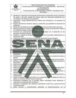 LÍNEA TECNOLÓGICA DEL PROGRAMA:
                   TECNOLOGÍAS DE INFORMACIÓN Y LA COMUNICACIÓN – GESTIÓN DE
                                         LA INFORMACIÓN
Modelo de Mejora                       RED TECNOLÓGICA :
   Continua
                    TECNOLOGÍAS DE LA INFORMACIÓN Y DISEÑO Y DESARROLLO DE
                                            SOFTWARE

   Identifica la contribución del programa de formación al desarrollo social y productivo
   del sector y del país. Analiza de manera crítica las situaciones pertinentes que
   contribuyen a la resolución de problemas.
   Argumenta y acoge objetivamente los criterios que contribuyen a la resolución de
   problemas
   Propone alternativas creativas, lógicas y coherentes que posibiliten la resolución de
   problemas
   Desarrolla actividades de autogestión orientadas hacia el mejoramiento personal
   Aborda procesos de trabajo colaborativo orientados hacia la construcción colectiva
   en contextos sociales y productivos.
   Armoniza los componentes racionales y emocionales en el desarrollo de los
   procesos de trabajo colectivo.
   Identifica e integra los elementos de su contexto que le permiten redimensionar su
   proyecto de vida.
   Vivencia su proyecto de vida en el marco del Desarrollo Humano Integral
   Se comunica fácilmente con los miembros de la comunidad educativa.
   Establece procesos comunicativos asertivos que posibilitan la convivencia en los
   contextos social y productivo
   Resuelve conflictos mediante el uso de la racionalidad, la argumentación y la
   asertividad.
   Establece acuerdos mediante el uso de procesos comunicativos, racionales y
   argumentados orientados hacia la resolución de problemas.
   Aporta elementos en la construcción colectiva del conocimiento
   Optimiza los recursos requeridos en el desarrollo de sus actividades formativas y
   productivas.
   Contribuye en el cuidado y uso de los elementos que integran su entorno formativo y
   laboral.
   Dispone los residuos teniendo en cuenta las normas de clasificación de los mismos.
   Mantiene limpio y ordenado el lugar donde desarrolla sus actividades formativas y
   productivas.
   Aplica los test de condición física según estándares.
   Selecciona los ejercicios para el plan de acondicionamiento físico
   Elabora el plan de acondicionamiento físico, según sistemas de entrenamiento físico
   Diagnóstica los riesgos ergonómicos y psicosociales de su desempeño laboral.
   Selecciona las técnicas de cultura física para prevenir riesgos ergonómicos y
   psicosociales.
   Implementa técnicas de cultura física para la prevención de riesgos ergonómicos y
   psicosociales
   Valora el impacto de la cultura física en el mejoramiento de la calidad de vida y su
   efecto en el entorno familiar social y productivo.
   Implementa estrategias que le permitan liderar actividades físicas deportivas y
   culturales en contexto social y productivo.
   Participa en actividades que requieren coordinación motriz fina y gruesa de forma
   individual y grupal.
   Aplica técnicas y procedimientos orientados al perfeccionamiento de la



                                                                                     15
 