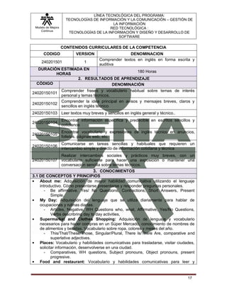 LÍNEA TECNOLÓGICA DEL PROGRAMA:
                      TECNOLOGÍAS DE INFORMACIÓN Y LA COMUNICACIÓN – GESTIÓN DE
                                            LA INFORMACIÓN
 Modelo de Mejora                         RED TECNOLÓGICA :
    Continua
                       TECNOLOGÍAS DE LA INFORMACIÓN Y DISEÑO Y DESARROLLO DE
                                               SOFTWARE

                    CONTENIDOS CURRICULARES DE LA COMPETENCIA
      CODIGO                VERSION                     DENOMINACION
                                         Comprender textos en inglés en forma escrita y
     240201501                  1
                                         auditiva
   DURACIÓN ESTIMADA EN
                                                   180 Horas
           HORAS
                       2. RESULTADOS DE APRENDIZAJE
  CÓDIGO                                 DENOMINACIÓN
             Comprender frases y vocabulario habitual sobre temas de interés
24020150101
             personal y temas técnicos.
             Comprender la idea principal en avisos y mensajes breves, claros y
24020150102
             sencillos en inglés técnico
24020150103         Leer textos muy breves y sencillos en inglés general y técnico..
                    Encontrar información específica y predecible en escritos sencillos y
24020150104
                    cotidianos
                    Encontrar vocabulario y expresiones de inglés técnico en anuncios,
24020150105
                    folletos, páginas web, etc.
                    Comunicarse en tareas sencillas y habituales que requieren un
24020150106
                    intercambio simple y directo de información cotidiana y técnica
                    Realizar intercambios sociales y prácticos muy breves, con un
24020150107         vocabulario suficiente para hacer una exposición o mantener una
                    conversación sencilla sobre temas técnicos.
                                   3. CONOCIMIENTOS
3.1 DE CONCEPTOS Y PRINCIPIOS
    About me: Adquisición de mayor habilidad comunicativa utilizando el lenguaje
    introductivo. Cómo presentarse presentarse y responder preguntas personales.
       - Be affirmative. Yes/ No Questions, Contractions, Short Answers, Present
           Simple.
    My Day: Adquisición del lenguaje que se utiliza diariamente para hablar de
    ocupaciones y rutinas diarias.
       - Articles, Negative, WH Questions who, what, Affirmative, Yes/No Questions,
           Verbs describring day to day activities,
    Supermarket and Clothes Shopping: Adquisición de lenguaje y vocabulario
    necesarios para hacer compras en un Súper Mercado, conocimiento de nombres de
    de alimentos y bebidas. Vocabulario sobre ropa, colores y meses del año.
       - This/That/These/Those, Singular/Plural, There Is/There Are, comparative and
           superlative adjectives.
    Places: Vocabulario y habilidades comunicativas para trasladarse, visitar ciudades,
    solicitar información, desenvolverse en una ciudad.
       - Comparatives, WH questions, Subject pronouns, Object pronouns, present
           progresive.
    Food and restaurant: Vocabulario y habilidades comunicativas para leer y


                                                                                       17
 