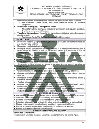 LÍNEA TECNOLÓGICA DEL PROGRAMA:
                    TECNOLOGÍAS DE INFORMACIÓN Y LA COMUNICACIÓN – GESTIÓN DE
                                          LA INFORMACIÓN
 Modelo de Mejora                       RED TECNOLÓGICA :
    Continua
                     TECNOLOGÍAS DE LA INFORMACIÓN Y DISEÑO Y DESARROLLO DE
                                             SOFTWARE

     comprender la carta, hacer preguntas, ordenar o sugerir un plato, pedir la cuenta.
        - WH Questions, when, where, why, how, presente simple vs Presente
            Progresivo.
     Permission and request. Talking about ability.
        - Modals for hability: can/can´t, Modals for permission and request: can/could,
            Countable and uncountable nous.
     Travel and transportaion: Vocabulario y expresiones relativas a viajes, transporte y
     desplazamiento.
        - Past simple, Past of To Be, Past Simple vs Past Progressive.
3.2 DE PROCESO
     Reconocer palabras y expresiones muy básicas que se usan habitualmente relativas
     a si mismo y a su entorno.
     Reconocer vocabulario técnico básico.
     Participar en una conversación de forma sencilla si el interlocutor está dispuesto a
     repetir lo que ha dicho o a usar un vocabulario básico, y a reformular lo que ha
     intentado decir.
     Utilizar expresiones y frases sencillas para describir su entorno y relacionarse en su
     sitio de práctica o trabajo.
     Escribir postales cortas y sencillas y anuncios cortos.
     Llenar formularios o registros con datos personales.
     Comprender la idea principal en avisos y mensajes breves, claros y sencillos en
     inglés técnico.
     Leer textos muy breves y sencillos en inglés general y técnico.
     Obtener información específica y predecible en escritos sencillos y cotidianos.
     Obtener vocabulario y expresiones de inglés técnico en anuncios, folletos, páginas
     web, etc.
     Interactuar en tareas sencillas y habituales que requieren un intercambio simple y
     directo de información cotidiana y técnica.
      Realizar intercambios sociales y prácticos muy breves,
     Describir con términos sencillos su entorno y entablar conversaciones cortas,
     utilizando una serie de expresiones y frases en inglés general y técnico.
     Escribir notas y mensajes breves y sencillos relativos a sus necesidades inmediatas,
     mediante la utilización de un vocabulario básico de inglés general y técnico.
                               4. CRITERIOS DE EVALUACIÓN
   Interpreta un texto sencillo y puede construir un mapa conceptual basado en el mismo.
   Pronuncia adecuadamente el vocabulario y modismos básicos del idioma
   Sostiene conversaciones con vocabulario básico y técnico aprendido.
   Estructura adecuadamente una opinión sobre un tema conocido de su especialidad.
   Elabora resúmenes cortos sobre textos sencillos, y con contenido técnico.
   Escribe o presenta descripciones de sí mismo, su profesión y su entorno.
   Plantea y responde preguntas sobre sí mismo.
                           5. PERFIL TECNICO DEL INSTRUCTOR
Requisitos Académicos:
Profesional en Idiomas o Lenguas Modernas, con conocimiento del idioma inglés.



                                                                                       18
 