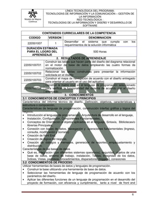 LÍNEA TECNOLÓGICA DEL PROGRAMA:
                      TECNOLOGÍAS DE INFORMACIÓN Y LA COMUNICACIÓN – GESTIÓN DE
                                            LA INFORMACIÓN
 Modelo de Mejora                         RED TECNOLÓGICA :
    Continua
                       TECNOLOGÍAS DE LA INFORMACIÓN Y DISEÑO Y DESARROLLO DE
                                               SOFTWARE

                    CONTENIDOS CURRICULARES DE LA COMPETENCIA
     CODIGO            VERSION                       DENOMINACION
                                  Desarrollar el sistema que cumpla               con    los
    220501007              1
                                  requerimientos de la solución informática
    DURACIÓN ESTIMADA
     PARA EL LOGRO DEL                                       500 Horas
          APRENDIZAJE
                              2. RESULTADOS DE APRENDIZAJE
                     Construir las tablas que hacen parte del diseño del diagrama relacional
 22050100701 en el motor de base de datos empleando las cuatro formas de
                     normalización
                     Relacionar las tablas construidas para presentar la información
 22050100702
                     solicitada en el diseño
                     Construir el mapa de navegación de acuerdo con el diseño entregado
 22050100703
                     para orientar al usuario en el uso del aplicativo
                     Construir la matriz crud en el lenguaje de programación seleccionado
 22050100704 para verificar la funcionalidad del sistema de acuerdo con el diseño
                     entregado
                                     3. CONOCIMIENTOS
3.1 CONOCIMIENTOS DE CONCEPTOS Y PRINCIPIOS
Característica del informe técnico de diseño. Definición, objetivos, características y
estructura o composición.
Características de lenguaje de programación, construcción interfaz gráfica y lógica del
negocio.
     Introducción al lenguaje de programación, Arquitectura de desarrollo en el lenguaje,
     Instalación, Configuración, Componentes Fundamentales,
     Conceptos de Orientación a objetos aplicados en el lenguaje, Sintaxis, Bibliotecas/o
     librerías Principales,
     Conexión con bases de datos, Navegación y operaciones fundamentales (Ingreso,
     consulta, modificación y borrado)
     Creación de front End,
     Creación de lógica del negocio,
     Creación de diálogos y mensajes, generación de reportes, empaquetamiento y
     distribución.
Características de las bases de datos
     Qué es, integración (con diferentes sistemas operativos), seguridad, objetos de una
     base de datos, entorno de trabajo, instalación, Tablas, Integridad de los datos,
     Índices, Vistas, permisos, procedimientos, disparadores (triggers), conexiones
3.2 CONOCIMIENTOS DE PROCESO
Utilizar herramientas de bases de datos y lenguajes de programación.
     Construir la base utilizando una herramienta de base de datos.
     Seleccionar las herramientas de lenguaje de programación de acuerdo con los
     parámetros del diseño.
     Aplicar las diferentes funciones de un lenguaje de programación en el desarrollo del
     proyecto de formación, con eficiencia y cumplimiento, tanto a nivel de front end



                                                                                         6
 