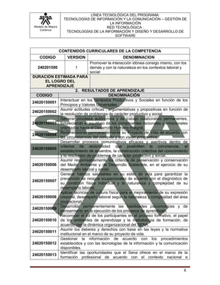 LÍNEA TECNOLÓGICA DEL PROGRAMA:
                      TECNOLOGÍAS DE INFORMACIÓN Y LA COMUNICACIÓN – GESTIÓN DE
                                            LA INFORMACIÓN
 Modelo de Mejora                         RED TECNOLÓGICA :
    Continua
                       TECNOLOGÍAS DE LA INFORMACIÓN Y DISEÑO Y DESARROLLO DE
                                               SOFTWARE



                    CONTENIDOS CURRICULARES DE LA COMPETENCIA
    CODIGO             VERSION                      DENOMINACION
                                  Promover la interacción idónea consigo mismo, con los
   240201500               1      demás y con la naturaleza en los contextos laboral y
                                  social
DURACIÓN ESTIMADA PARA
      EL LOGRO DEL
      APRENDIZAJE
                      2. RESULTADOS DE APRENDIZAJE
  CODIGO                                 DENOMINACIÓN
            Interactuar en los contextos Productivos y Sociales en función de los
24020150001
            Principios y Valores Universales.
            Asumir actitudes críticas , argumentativas y propositivas en función de
24020150002
            la resolución de problemas de carácter productivo y social.
            Generar procesos autónomos y de trabajo colaborativo permanentes,
24020150003 fortaleciendo el equilibrio de los componentes racionales y emocionales
            orientados hacia el Desarrollo Humano Integral.
            Redimensionar permanentemente su Proyecto de Vida de acuerdo con
24020150004
            las circunstancias del contexto y con visión prospectiva.
            Desarrollar procesos comunicativos eficaces y asertivos dentro de
            criterios de racionalidad que posibiliten la convivencia, el
24020150005
            establecimiento de acuerdos, la construcción colectiva del conocimiento
            y la resolución de problemas de carácter productivo y social.
            Asumir responsablemente los criterios de preservación y conservación
24020150006 del Medio Ambiente y de Desarrollo Sostenible, en el ejercicio de su
            desempeño laboral y social.
            Generar hábitos saludables en su estilo de vida para garantizar la
            prevención de riesgos ocupacionales de acuerdo con el diagnóstico de
24020150007
            su condición física individual y la naturaleza y complejidad de su
            desempeño laboral.
            Aplicar técnicas de cultura física para el mejoramiento de su expresión
24020150008 corporal, desempeño laboral según la naturaleza y complejidad del área
            ocupacional.
            Desarrollar permanentemente las habilidades psicomotrices y de
24020150009
            pensamiento en la ejecución de los procesos de aprendizaje.
            Reconocer el rol de los participantes en el proceso formativo, el papel
24020150010 de los ambientes de aprendizaje y la metodología de formación, de
            acuerdo con la dinámica organizacional del SENA
            Asumir los deberes y derechos con base en las leyes y la normativa
24020150011
            institucional en el marco de su proyecto de vida.
            Gestionar la información de acuerdo con los procedimientos
24020150012 establecidos y con las tecnologías de la información y la comunicación
            disponibles.
            Identificar las oportunidades que el Sena ofrece en el marco de la
24020150013
            formación profesional de acuerdo con el contexto nacional e


                                                                                     8
 