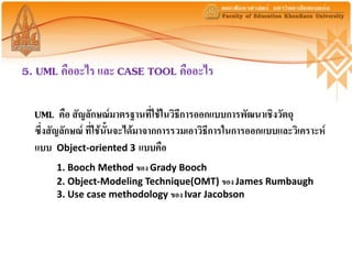 5. UML คืออะไร และ CASE TOOL คืออะไร

  UML คือ สัญลักษณ์มาตรฐานที่ใช้ในวิธีการออกแบบการพัฒนาเชิงวัตถุ
  ซึ่งสัญลักษณ์ ที่ใช้นั้นจะได้มาจากการรวมเอาวิธีการในการออกแบบและวิเคราะห์
  แบบ Object-oriented 3 แบบคือ
       1. Booch Method ของ Grady Booch
       2. Object-Modeling Technique(OMT) ของ James Rumbaugh
       3. Use case methodology ของ Ivar Jacobson
 