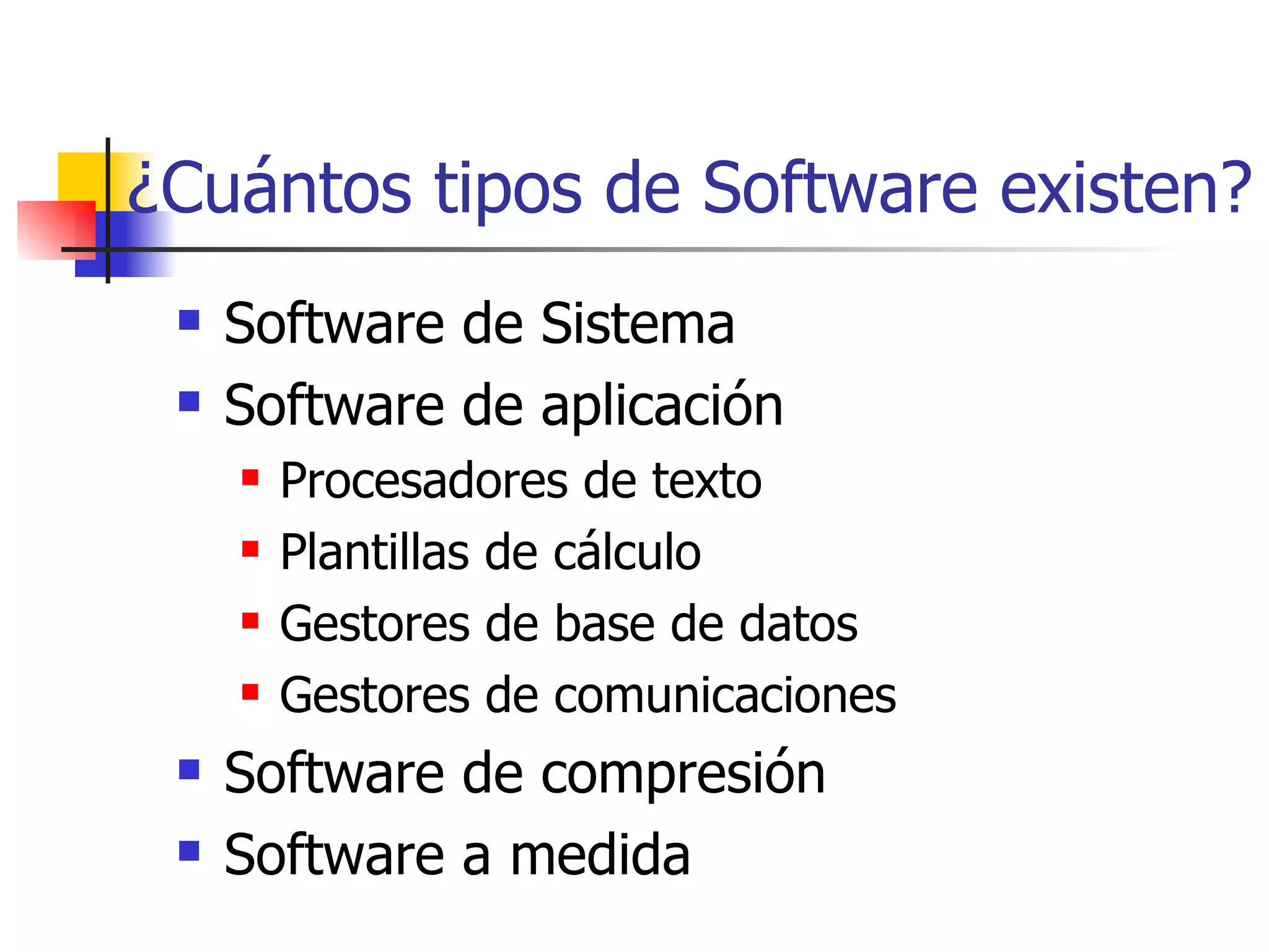 ¿Cuántos tipos de Software existen? Software de Sistema Software de aplicación Procesadores de texto Plantillas de cálculo Gestores de base de datos Gestores de comunicaciones Software de compresión Software a medida 