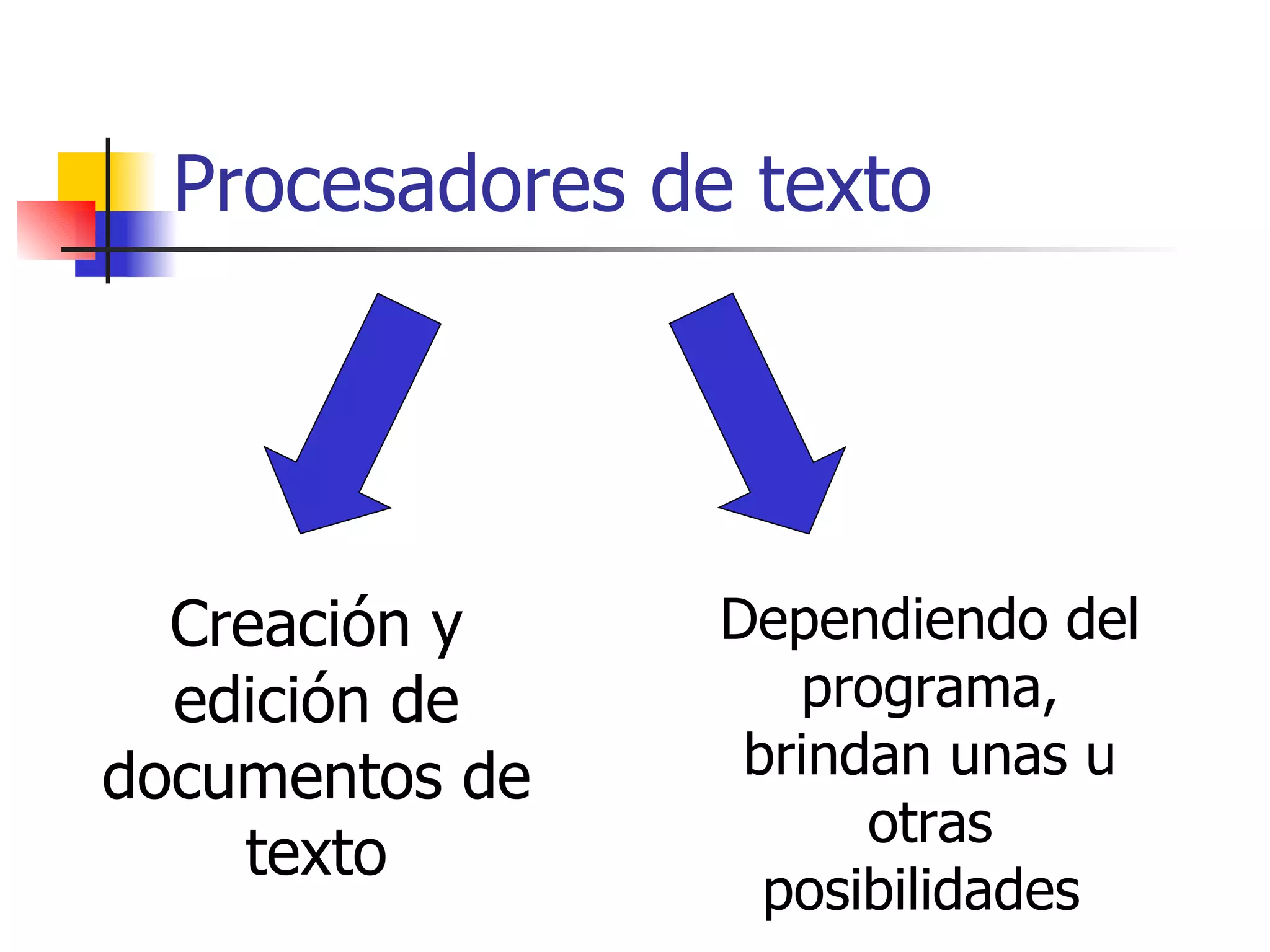 Procesadores de texto Creación y edición de documentos de texto Dependiendo del programa, brindan unas u otras posibilidades  