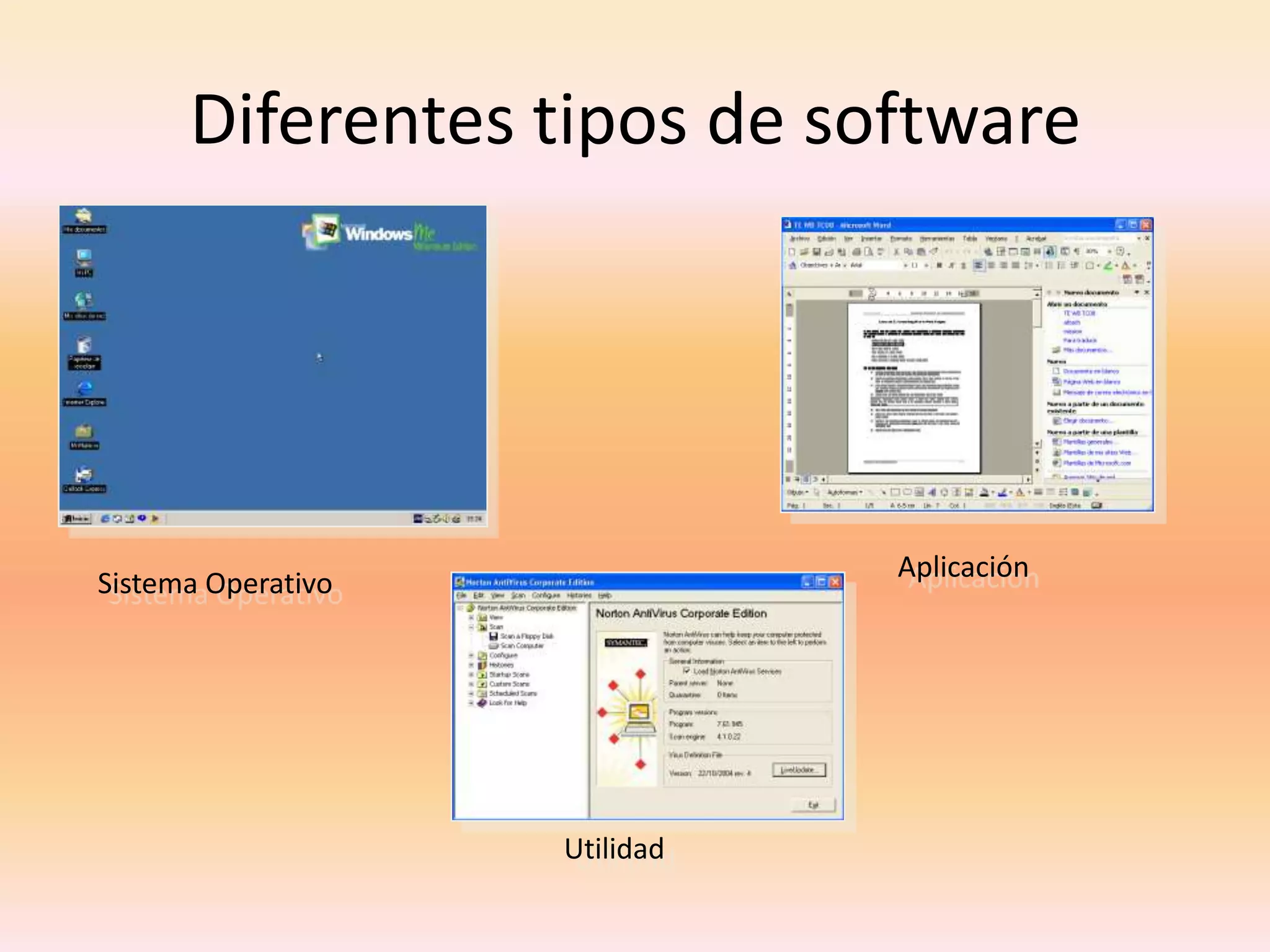 Diferentes tipos de softwareAplicaciónSistema OperativoUtilidad
