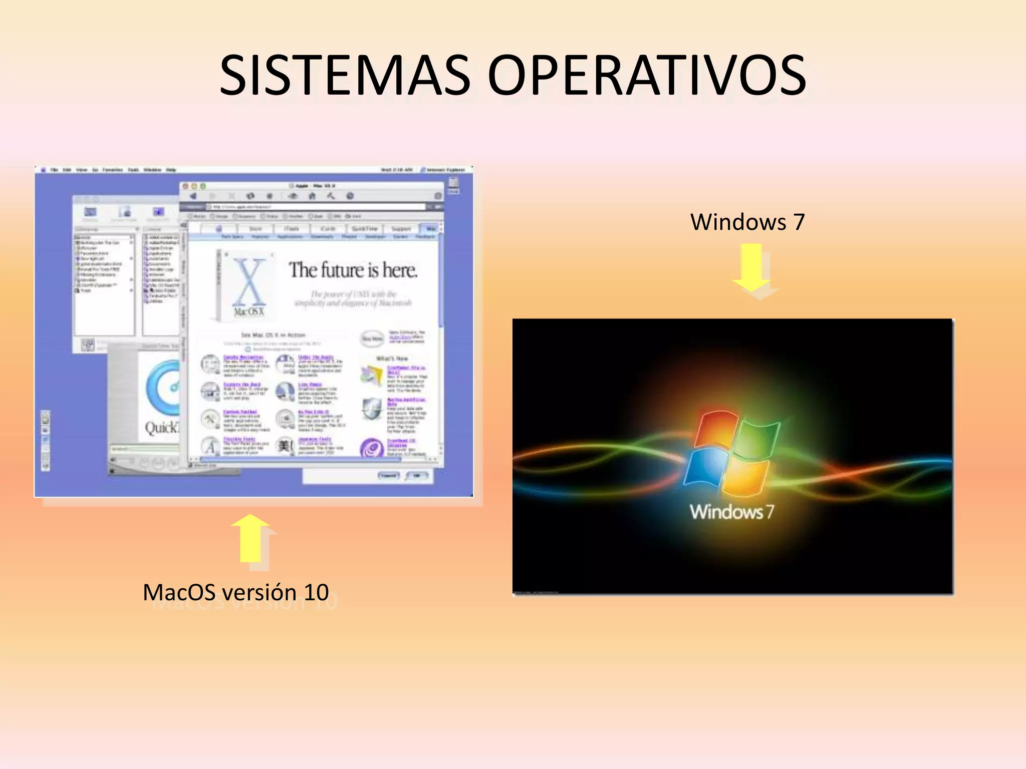 SISTEMAS OPERATIVOSWindows 7 MacOS versión 10
