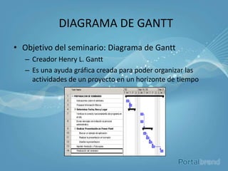 DIAGRAMA DE GANTT
• Objetivo del seminario: Diagrama de Gantt
   – Creador Henry L. Gantt
   – Es una ayuda gráfica creada para poder organizar las
     actividades de un proyecto en un horizonte de tiempo
 