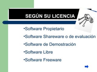 SEGÚN SU LICENCIA Software Propietario Software Shareware o de evaluación Software de Demostración Software Libre Software Freeware 